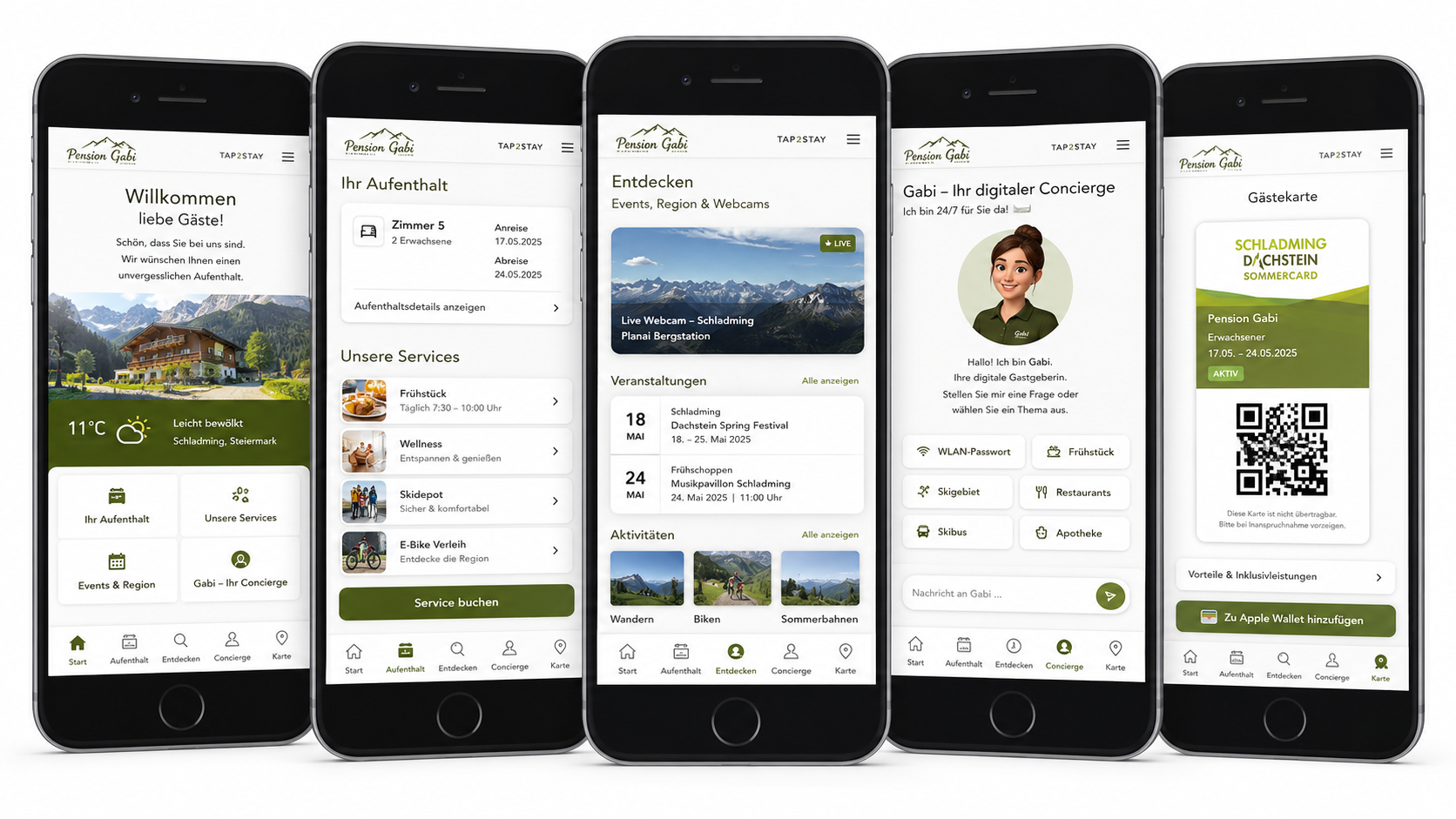 Tap2Stay-Frontend der Pension Gabi auf fünf Smartphones: Willkommen, Aufenthalt, Entdecken, Concierge, Gästekarte